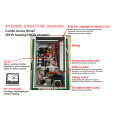 16KW OFS-AQS-C-S-16-8 Hot sale Wall Mounted electric central water heater